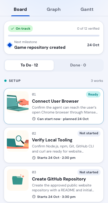 A project board with To Do steps: Connect User Browser, Verify Local Tooling, Create GitHub Repository.